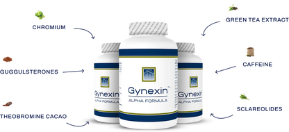 Gynexin™ Alpha Formula - World's Leading Gynecomastia Formula