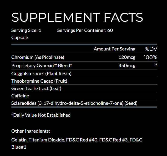 Gynexin Alpha Formula